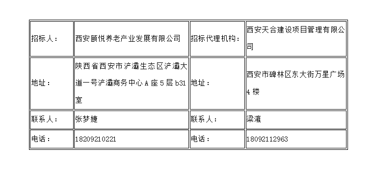 西安國(guó)際港務(wù)區(qū)區(qū)級(jí)公辦養(yǎng)老院裝修工程EPC項(xiàng)目一標(biāo)段、二標(biāo)段 資格預(yù)審公告